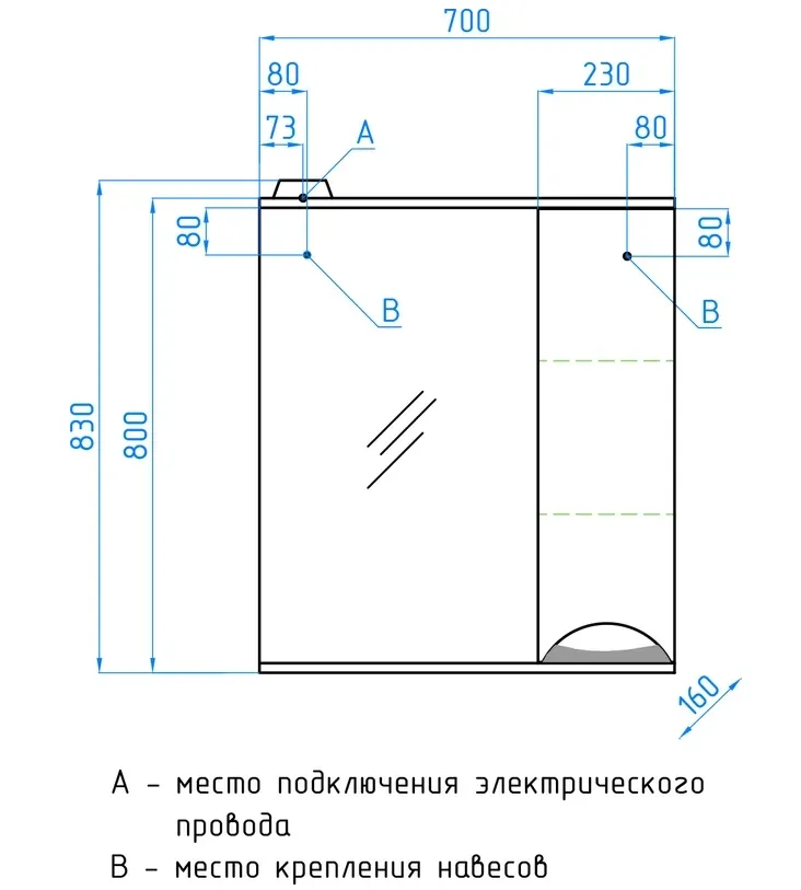 Картина продукта